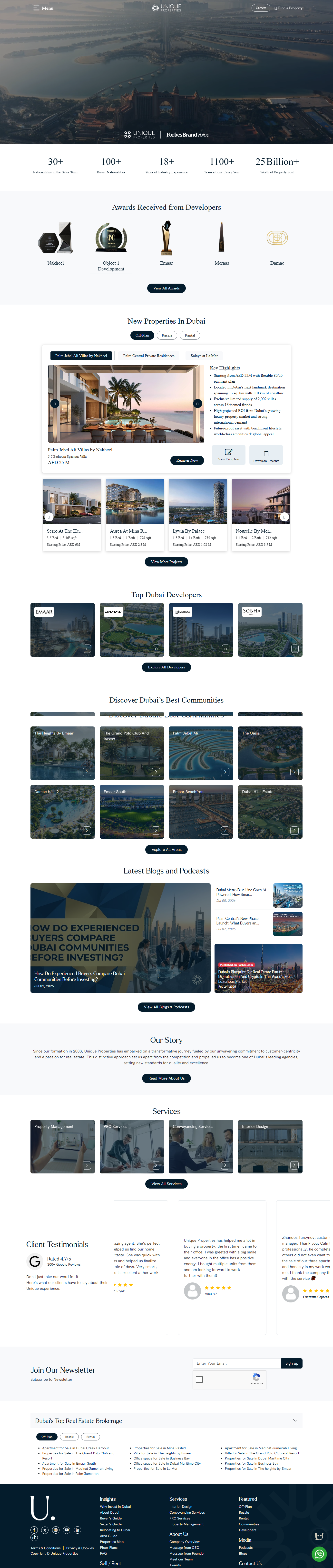 Unique Properties